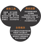 特別推薦：總經(jīng)理的財(cái)務(wù)管理